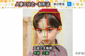 素描初学者用二分之一起形法，既方便又实用！教你画素描人脸头像图片