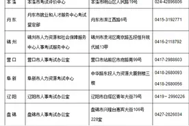 通知！2020年辽宁公务员考试重要变化图片