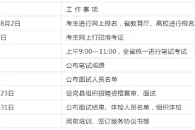 河南招聘1.7万名特岗教师，光山招290名！明日开始网上报名图片