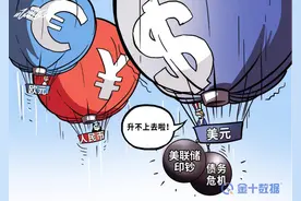 假如美元贬值一半，对人民币来说，是好事吗？图片