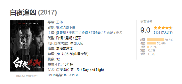 这十年，豆瓣评分超过9分的国产剧，只有这九部