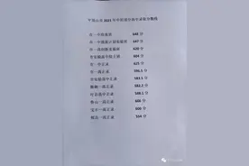 平顶山市一中、市一高、市实验高中等高中今年录取分数线公布图片