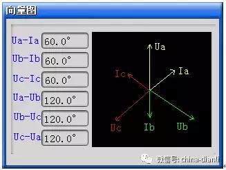 三相五线电缆规格型号一览表「三相五线电缆规格型号一览表铜芯」
