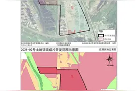 徐州12大片区，规划曝光！拆迁或在近期！图片