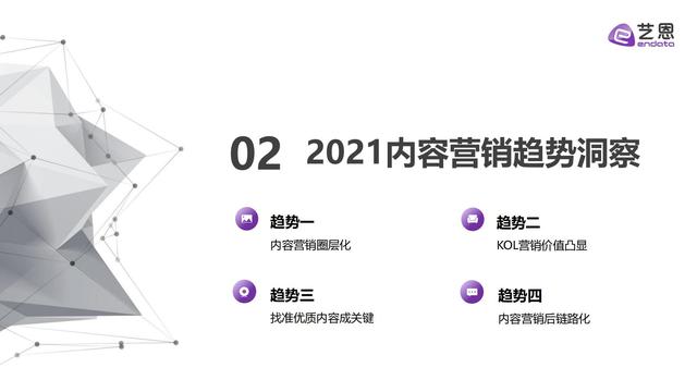 Ƽ2021ӪưƤ