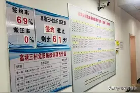 宁波海曙这个老小区重新启动拆迁，831户居民相关。价格出来了！图片
