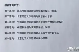 人大附中朝阳分校深度解析图片