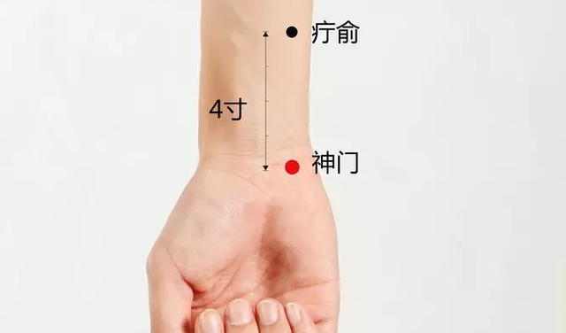 12鳬ʵõѨλϣ൱ڳ12ζҩҩ