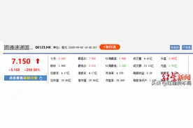 红星资本局｜阿里66亿增持圆通股份，A股市场涨停，强势比拼顺丰京东图片