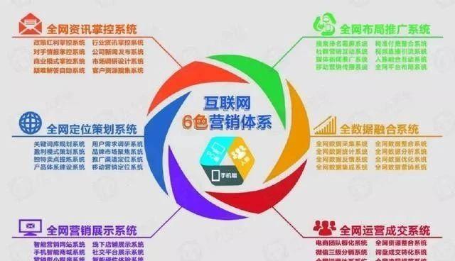 罻ýӪƹ㷽3