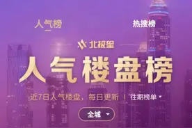 兴义楼市新动向，帮助您做出新的选择图片