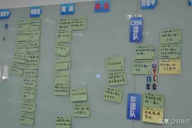 作为产品经理，每天的工作内容是什么？图片