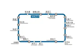 沿着地铁看北京，地铁2号线古今皆核心图片