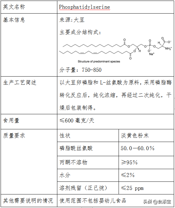 銆岀櫨绉戙€嶆柊璧勬簮椋熷搧涔嬬７鑴傞叞涓濇皑閰? onerror=