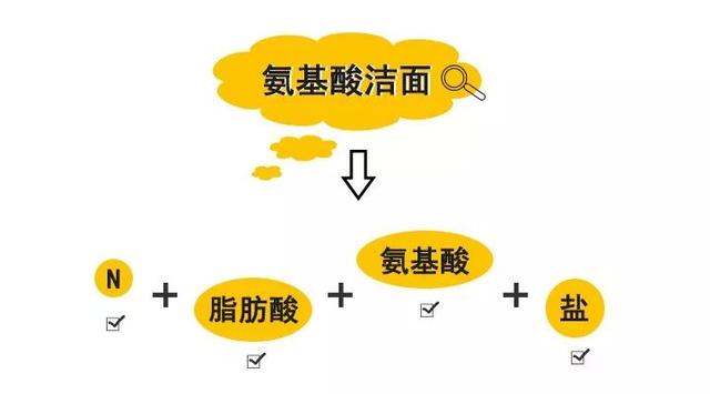 浣犻€夊娲楅潰濂朵簡鍚楋紵甯︿綘浜嗚В杩欎簺姘ㄥ熀閰告磥闈㈢殑绉樺瘑