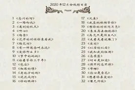 2020年十二月份发布视频目录图片