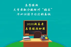 山东新高考不分文理科，一分之差，位次相差两千，志愿如何填？图片