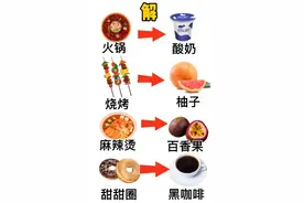 暴饮暴食后的补救方法图片