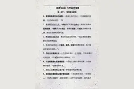 七年级下册《道德与法治》：全册知识点整理汇总，家长替孩子存下图片