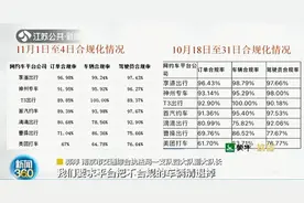 南京再公示网约车平台合规情况 美团打车和曹操出行最低图片