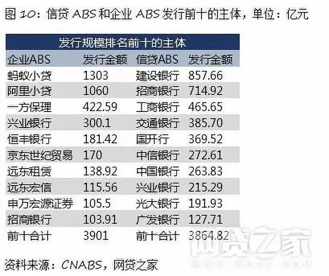 借了“花呗”的钱，要不要提前还款？