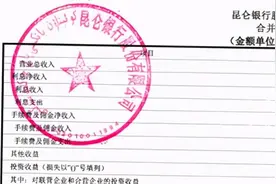昆仑银行一季度营收、净利双降 原分行长公款买茅台送礼被通报图片
