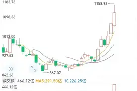 元宇宙究竟是什么？我用最通俗的大白话给IT小白说清楚图片