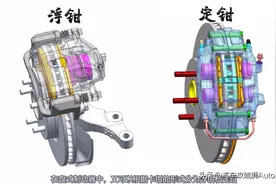 五分钟读懂制动器类型-鼓式、盘式、盘鼓式图片