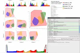 8个用于数据挖掘的最佳开源工具图片