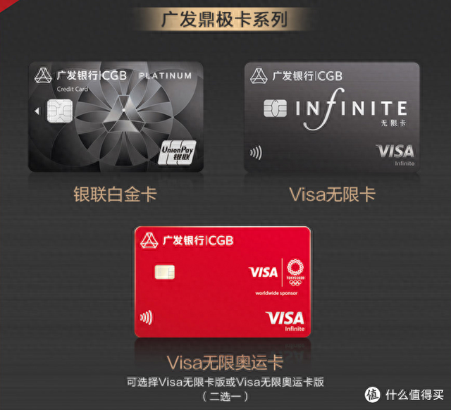 广发卡优惠券怎么领，广发套卡是什么意思 配图02
