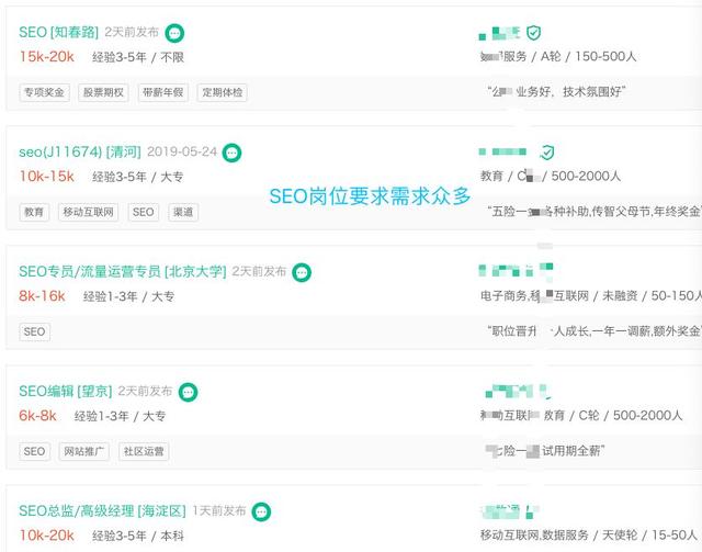 浅谈：SEO是什么职业及具体做哪些工作