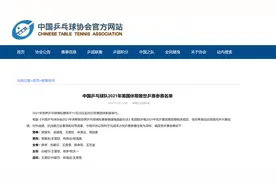 中国乒乓球队公布2021年美国休斯敦世乒赛参赛名单图片