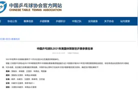 中国乒乓球队公布2021年美国休斯敦世乒赛参赛名单图片