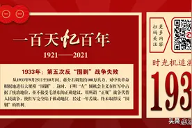 一百天忆百年 | 1933年：第五次反“围剿”战争失败图片