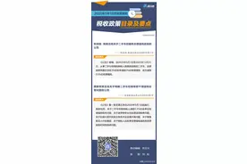 扩散周知！2020年5月1日开始实施的税收政策图片