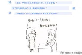 【答疑解惑】聊聊“散瞳验光”那些事儿图片