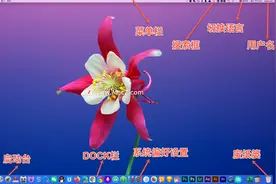 「萌新上手Mac」macOS电脑小白从入门到进阶图片