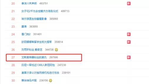 奥特曼粉丝夺权“艾斯吧”始末
