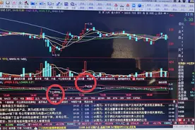 个人理解的做T方法（实战经验）图片