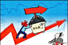 涨停板学深度教程（一）：龙头股和妖股是如何产生的？（图解）图片