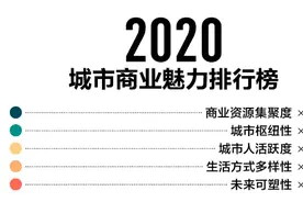 2020中国337个城市最新排名出炉！你所在的城市潜力如何？图片