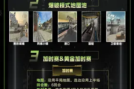 一图看懂CFS2020世界总决赛图片