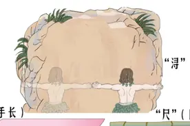 “有温度的数学”——长度测量单位是怎么产生的？图片