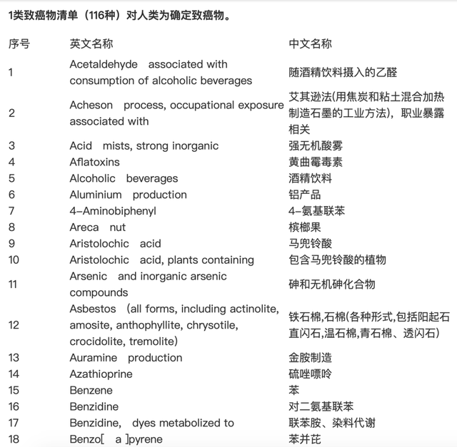 味精、鸡精加热会致癌？比起“致癌风险”，更可能导致钠超标