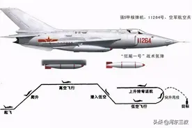耗资292万元，执行单程核突击，注定有去无回的强-5改图片