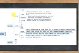 淘宝的流量分配逻辑是什么？产品如何获得更靠前的排名？图片