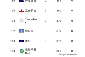 关岛人都是美国国籍图片