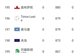 关岛人都是美国国籍图片