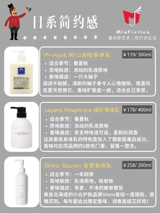 铂晶香水身体乳