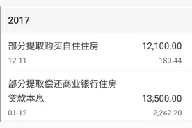 公积金账户钱多，闲置不能使用，用好这两招公积金资金“秒”变现图片
